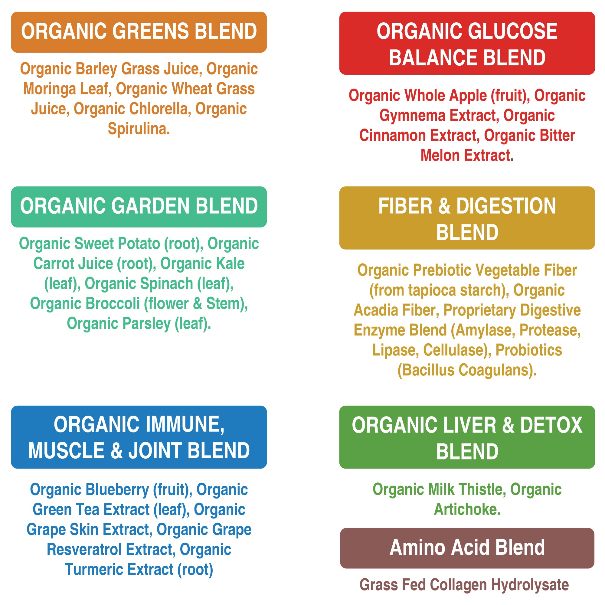 Greens Superfood Powder + Grass Fed Collagen